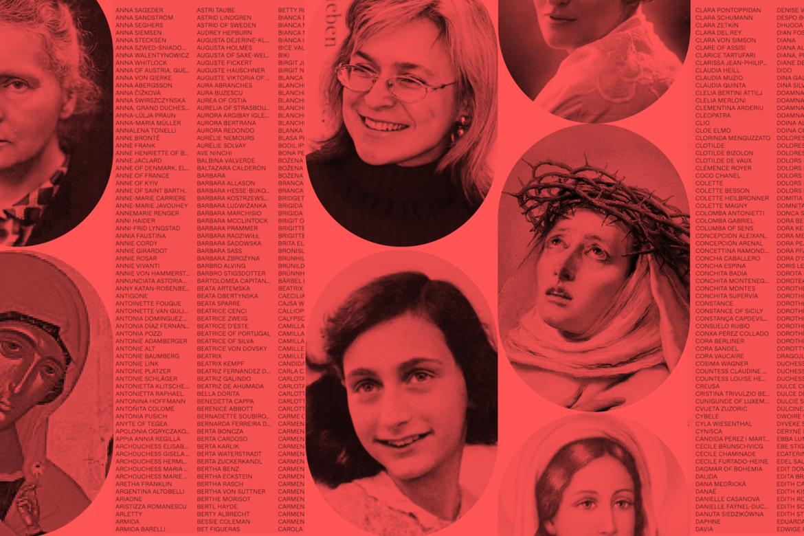 The-gender-gap-in-Europe-s-street-names-is-here-to-stay